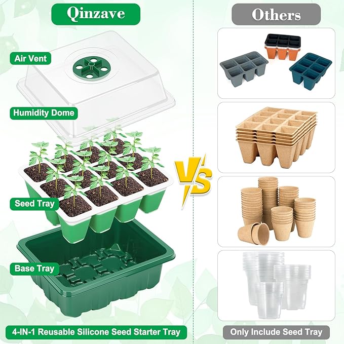 Reusable Silicone Seed Starter Tray, 96 Cells Seed Starter Kit - Image 2