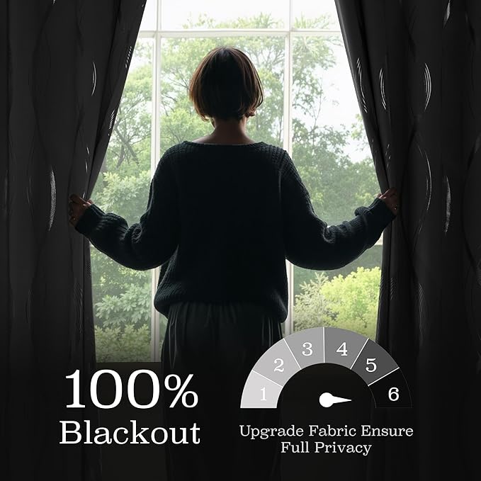 NICETOWN 100% Blackout Curtains - Image 2
