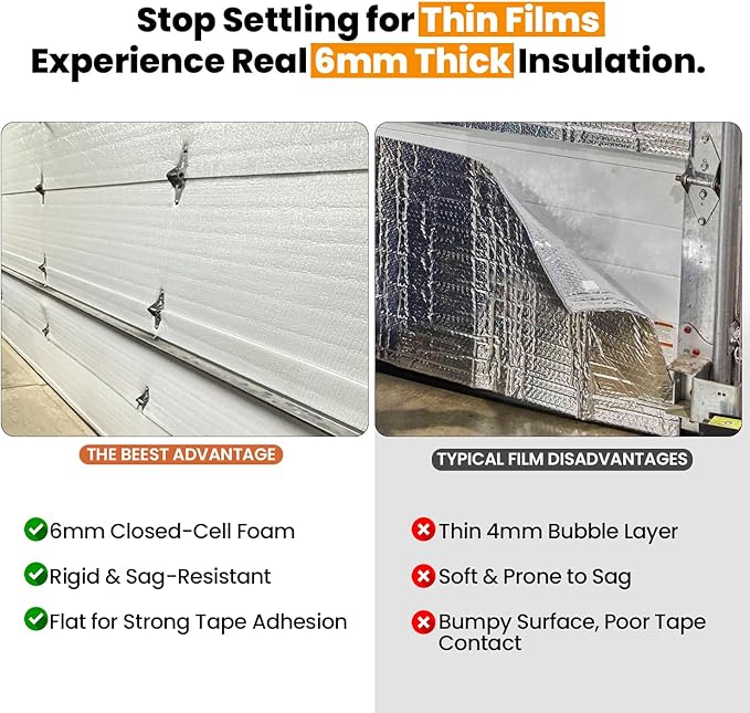 BEEST FULLSTOP Garage Door Insulation Kit w/ Seals & Window Films - Image 5
