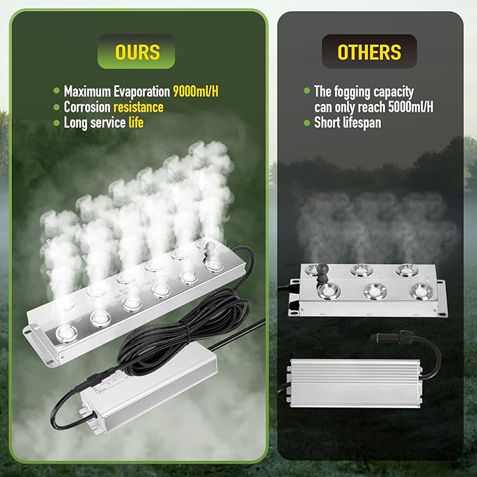 Ultrasonic Fogger Mist Maker 12 Head - Image 7