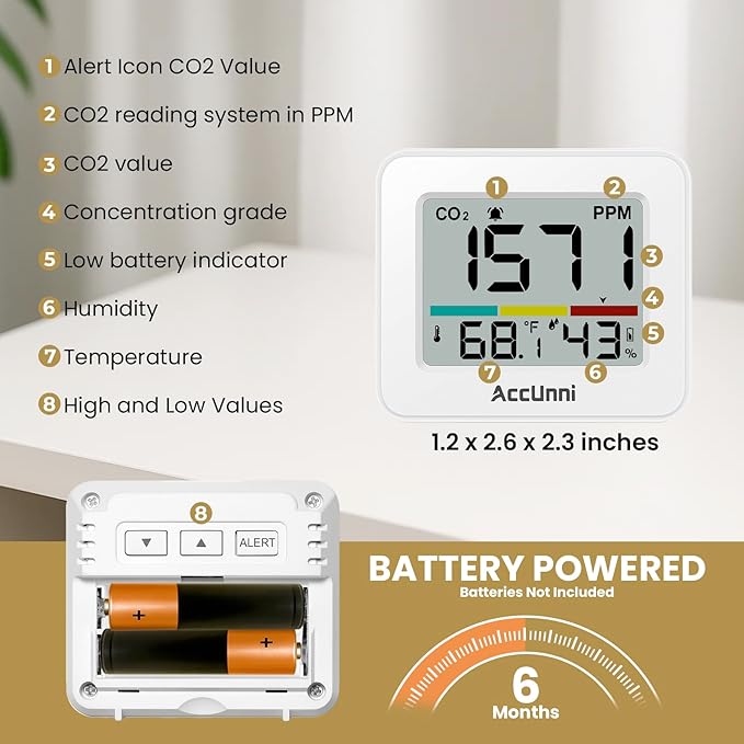 CO2 Monitor Air Quality Monitor Indoor Battery Powered, Carbon Dioxide Detector - Image 4