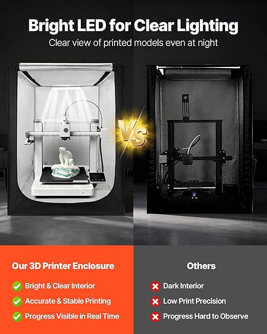 VEVOR 3D Printer Enclosure, Dustproof Waterproof Large Oxford Cloth 3D Printer - Image 4