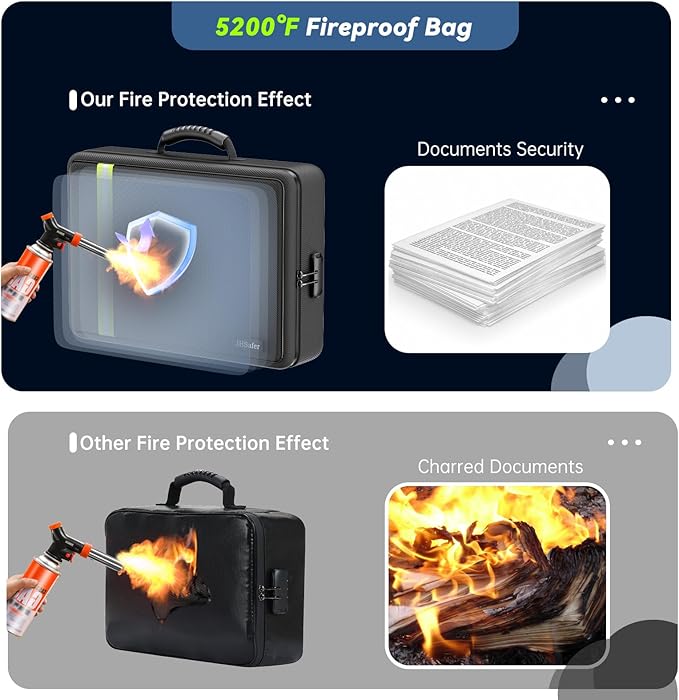 Fireproof Document Bag, Insulated Document Box - Image 4