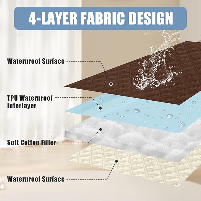 Smiry Waterproof Dog Bed Cover Pet Blanket, Soft Washable Dog Blanket - Image 3