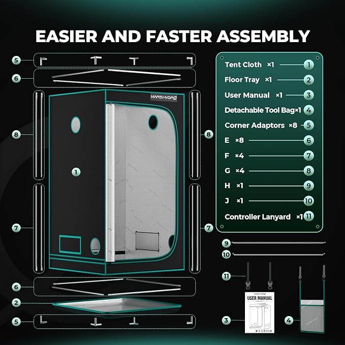 MARS HYDRO 3.3x3.3 Advanced Grow Tent, - Image 8
