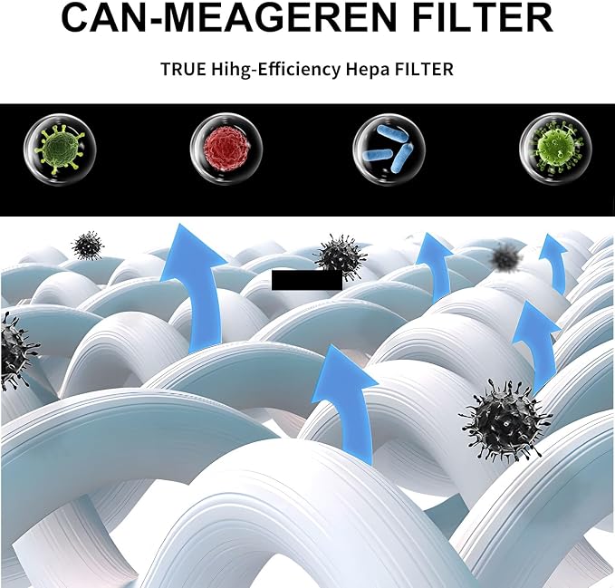 CAP-500FPK Replacement H13 Air Filte Compatible - Image 3