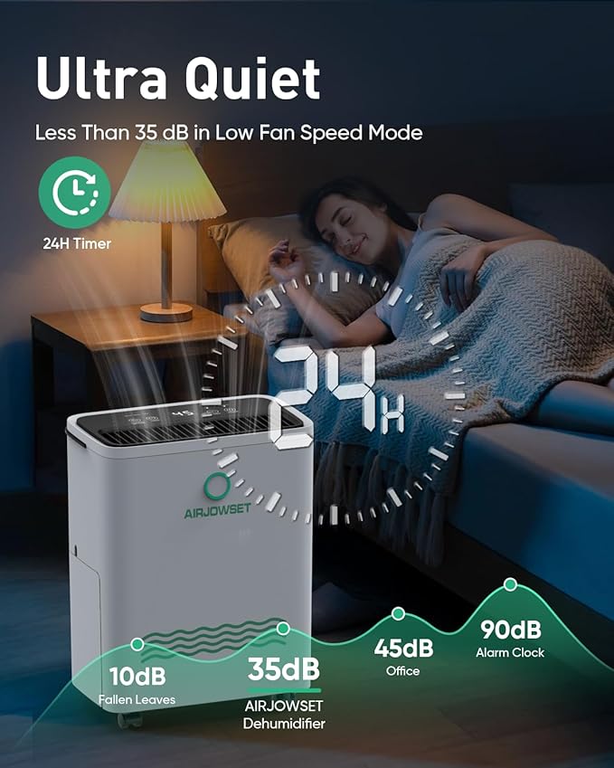 Dehumidifier for Home 2500 Sq.Ft, AIRJOWSET 30 Pints Dehumidifiers 0.6 Gallon - Image 5