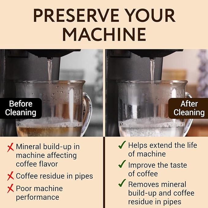 IMPRESA 10 Uses 32oz Coffee Machine Descaler - Image 4