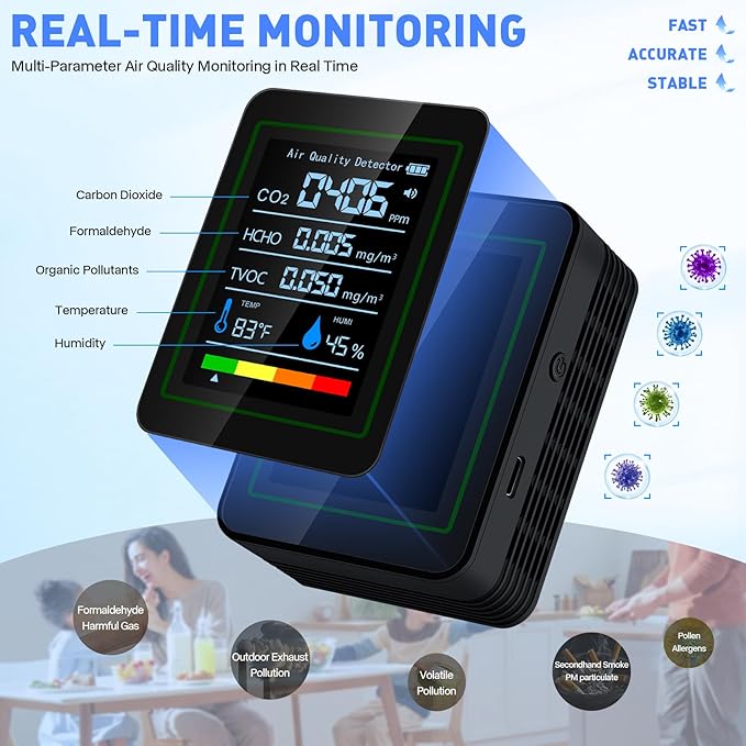 Indoor Air Quality Monitor, LXIANGN 5 in 1 Professional Air Quality Detector - Image 3
