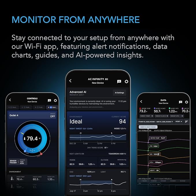 AC Infinity Outlet AI, Environment Controller, Smart WiFi Power Strip, - Image 4