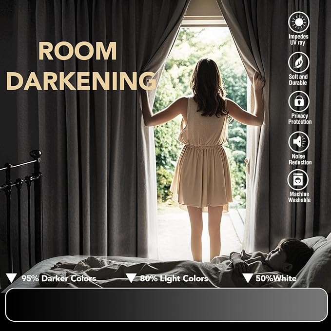 H.VERSAILTEX Light Reducing Curtains Thermal Insulated Window Treatment Panels - Image 6
