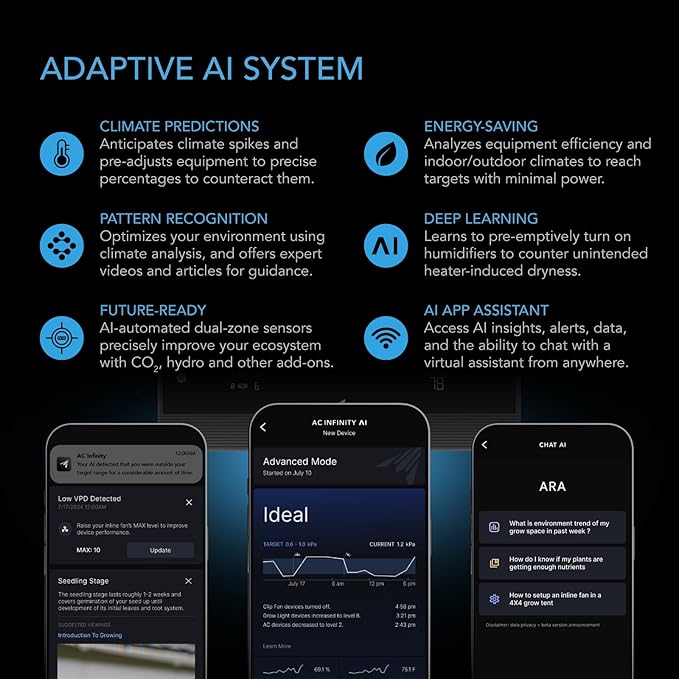 AC Infinity AI Grow System PRO 4x4, 4-Plant Kit w/WiFi App, Includes Dynamic - Image 3
