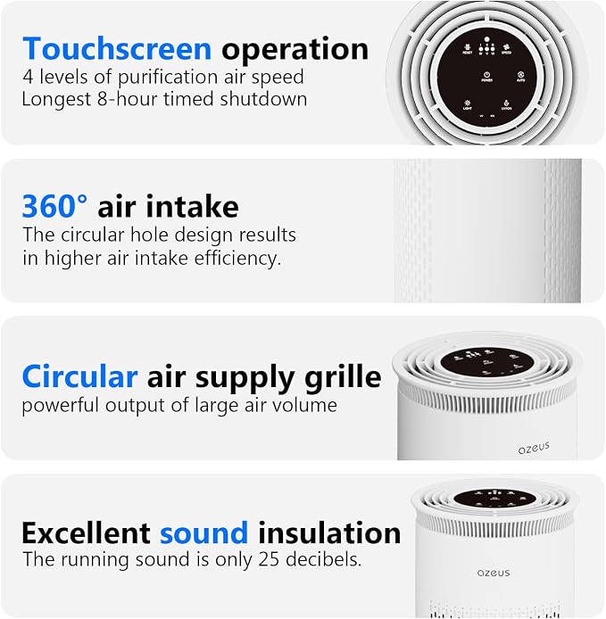 Azeus C8 True HEPA Air Purifier, 5-Stage Filtration, 360° Air Intake, - Image 3
