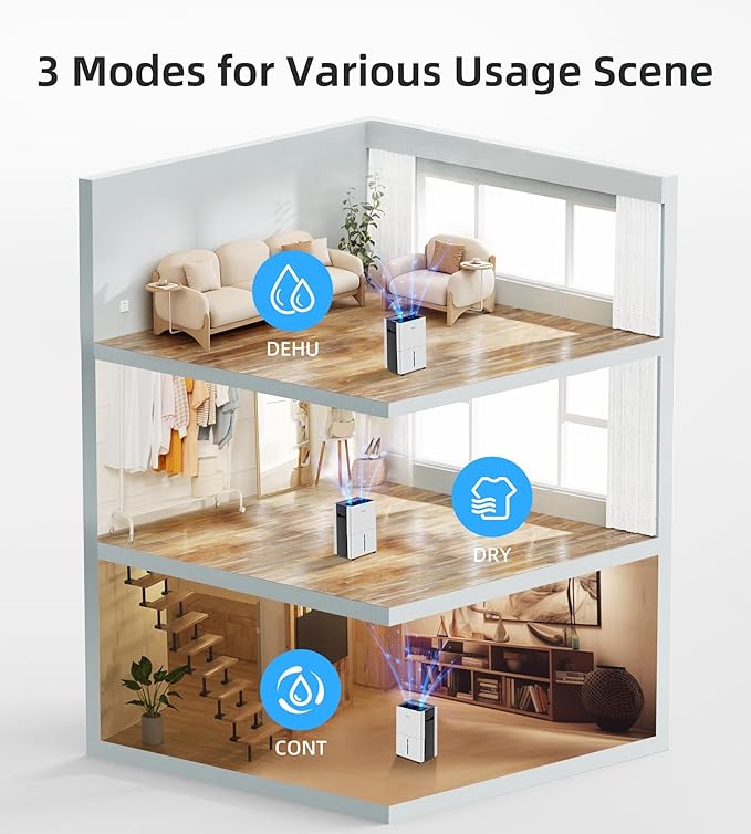 5000 Sq. Ft Dehumidifiers for Home and Basement, 52 Pint/Day Dehumidifier - Image 3