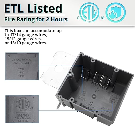 MAKERELE Flexibly Adjustable Electrical Box - Image 4