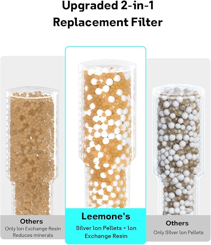 Leemone 4-Pack Humidifier Demineralization Cartridge Compatible - Image 8