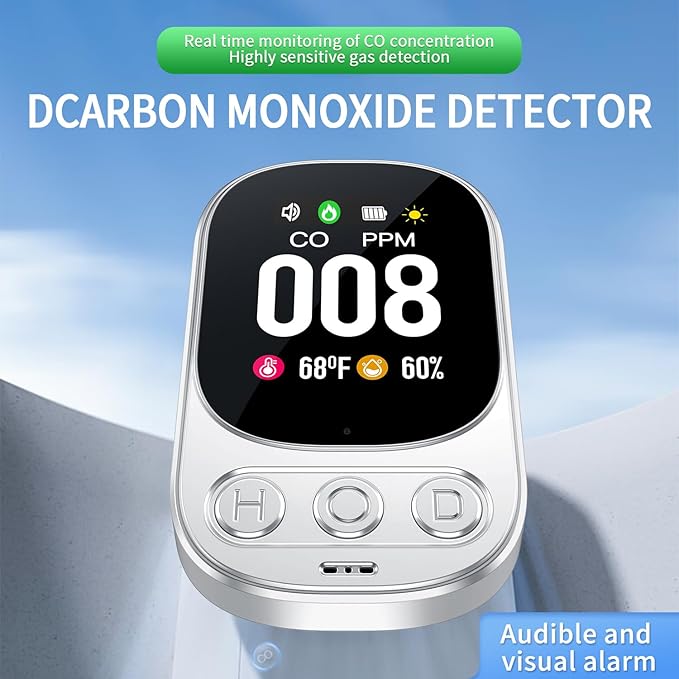 3-in-1 Plug in Carbon Monoxide Detectors Buil-it 1000 mAh Backup Battery - Image 4