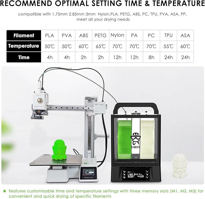 【EIBOS Upgraded 2026】 3D Printer Filament Dryer Box Polyphemus - Image 7