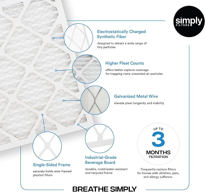 Simply 10x30x1 Air Filter, Merv 8, 4 Pack, - Image 4
