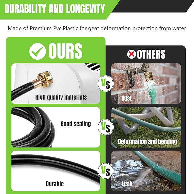 13FT Dehumidifier Drain Hose 3/4" FHT, Leakproof Dehumidifier Hose - Image 3