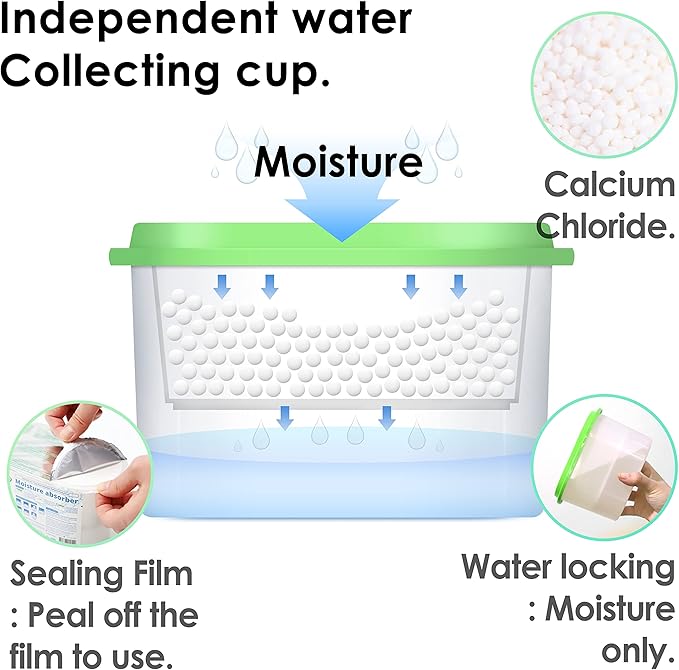 JOYLIFE Sunny Home Moisture Absorbers 9.17oz, Odor Eliminator, Dehumidifier and - Image 2