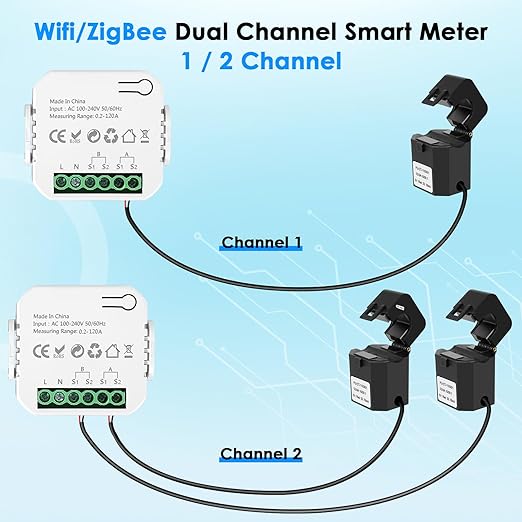 Smart Home Energy Monitor 2×120A, Dual-Channel Real-Time Electricity Usage - Image 2