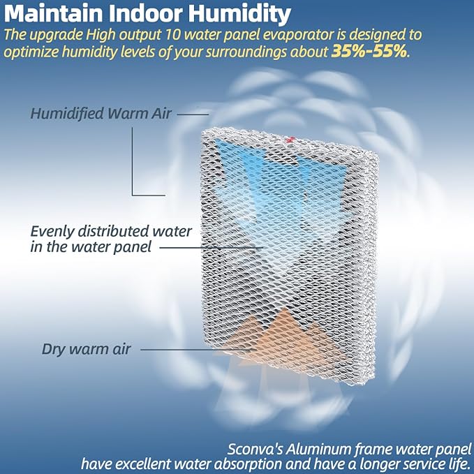 35 Humidifier Filter Pad Water Panel Replacement Compatible - Image 4