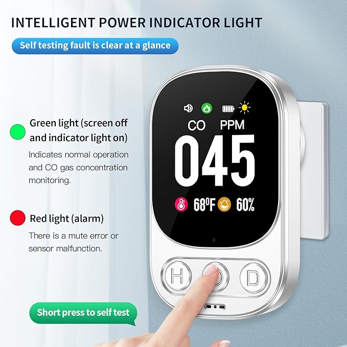 3-in-1 Plug in Carbon Monoxide Detectors Buil-it 1000 mAh Backup Battery - Image 5