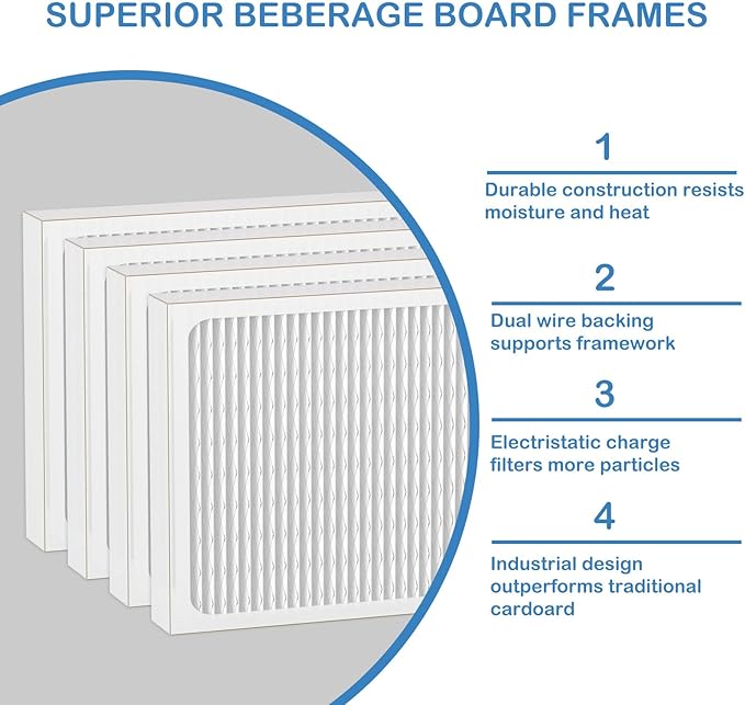 14 x 17.5 x1.75 MERV 13 Replacement Dehumidifier Filter Compatible - Image 3