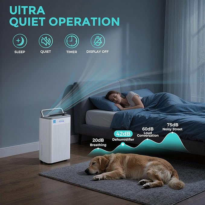 4500 Sq.Ft Most Efficient Energy Star 2025 Dehumidifier - Image 7