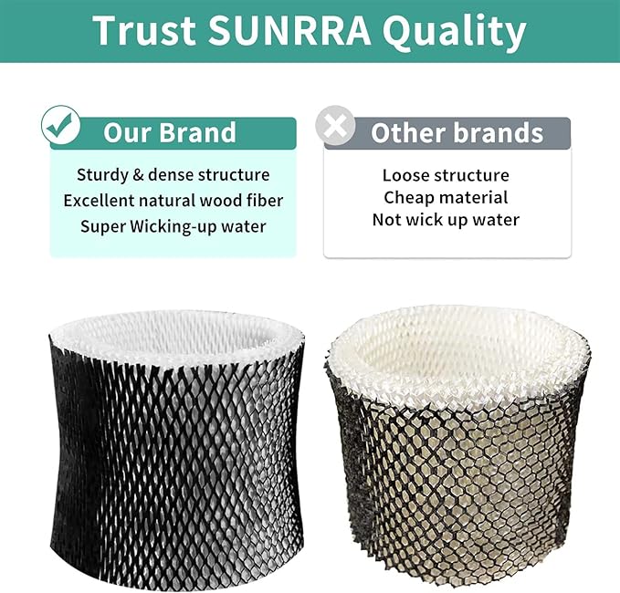 HWF64 Humidifier Filter for Sunbeam Humidifier Filter B, Long-Last & Sturdy - Image 6