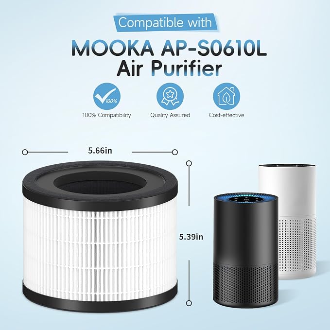4 Pack AP-S0610L HEPA Replacement Filter Compatible - Image 2