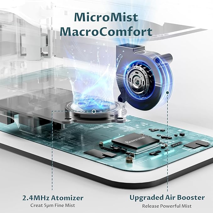 BREEZOME 5L Humidifiers for Bedroom Large Room, 36H Top Fill Cool Mist - Image 4