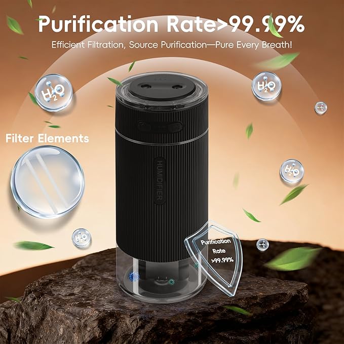 Portable Small Humidifiers for Travel, Mini Air Ultrasonic Humidifier - Image 4