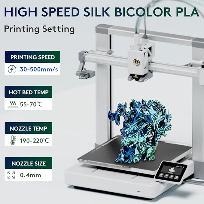 ERYONE Silk Dual Color PLA Filament 3D Printer 1.75mm +/- 0.03mm, Bicolor - Image 2