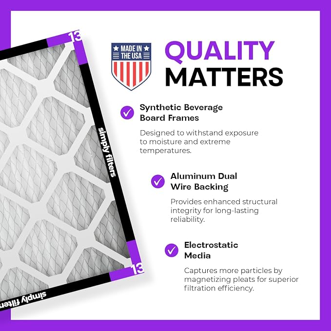 Simply 20x25x4 Air Filter, MERV 13, 6 Pack, Furnace Air Filter - Image 4