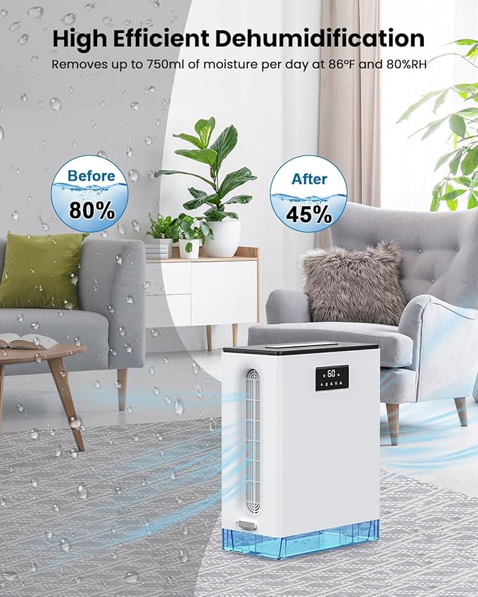 BIZEWO Dehumidifier for Home, Queit Dehumidifiers for Bathroom, RV - Image 3