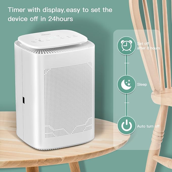 Dehumidifier and Air Purifier Combo, HEPA H13 Filter and Negative Air Ion - Image 5