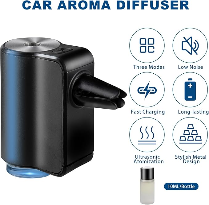 FeatWell Car Aromatherapy/Fragrance car Air fresheners/Humidifier Essential Oil - Image 2