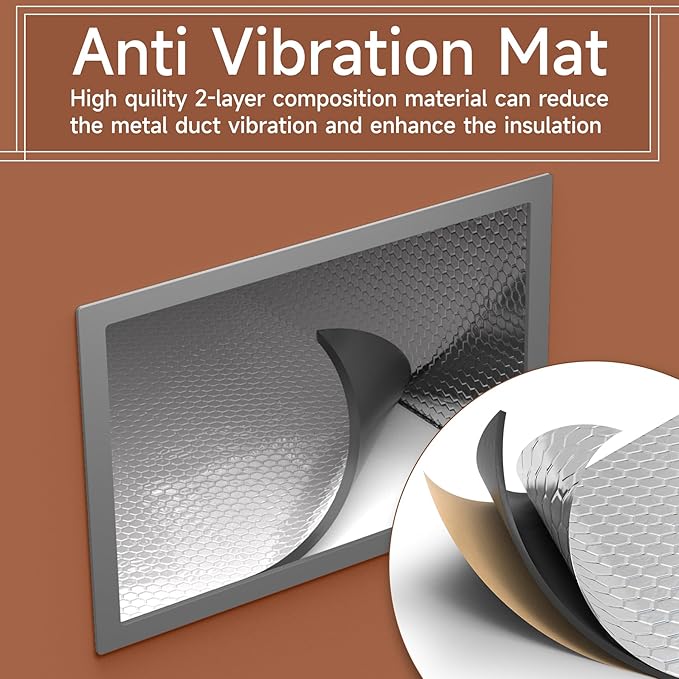 BJADE'S Sound Deadening Kit for Vent, Soundproofing Mats and Vent Covers for - Image 4