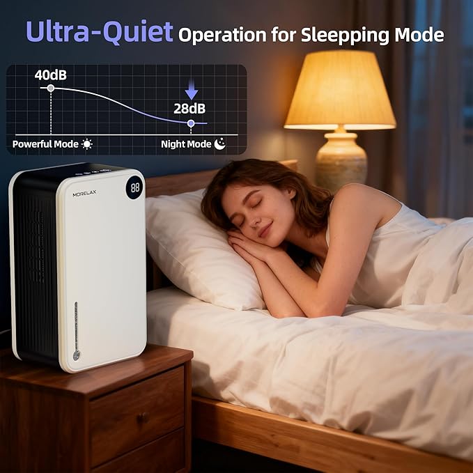 Dehumidifier, Scozza Small Dehumidifiers - Image 7