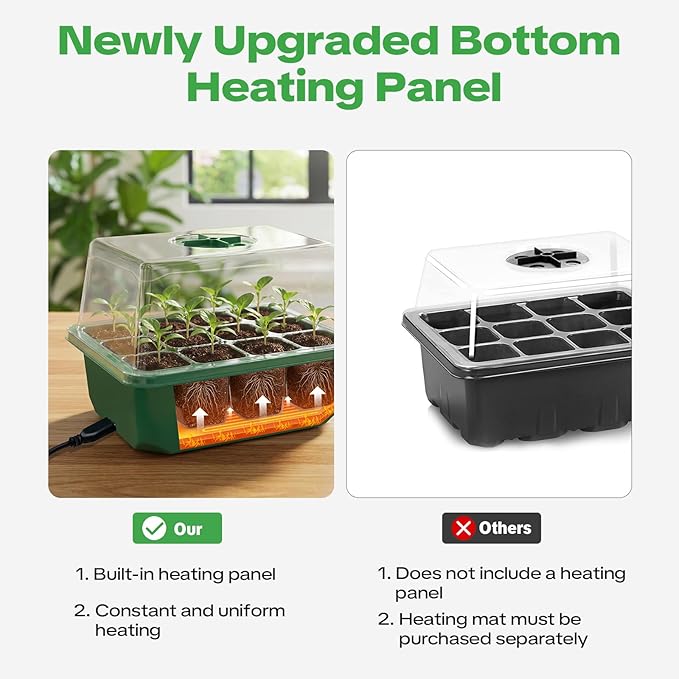 YAUNGEL 4 Pack Seed Starter Tray - Image 3
