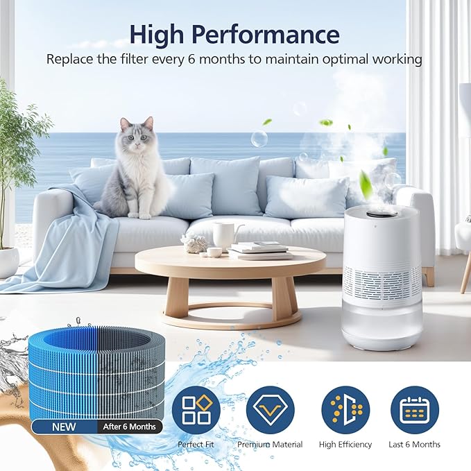 2 Pack Humidifier H35i Wick Filter Replacement Compatible - Image 6