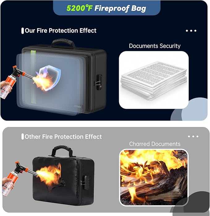 Fireproof Document Bag, Insulated Large Document Box - Image 4
