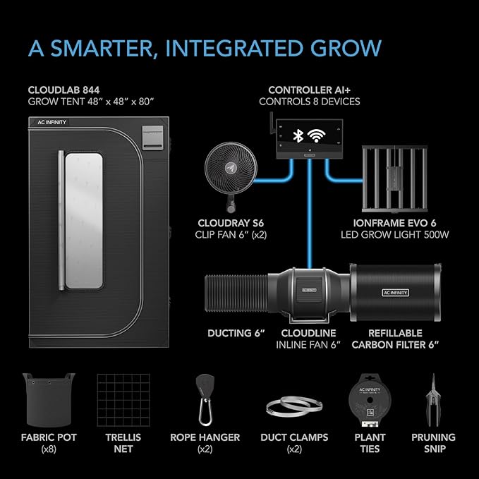 AC Infinity AI Grow System PRO 4x4, 4-Plant Kit w/WiFi App, Includes Dynamic - Image 8