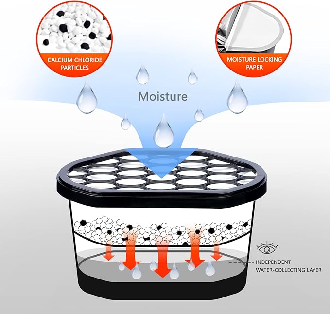 Vacplus Moisture Absorbers 6 Pack, Portable Humidity Absorber Boxes - Image 2