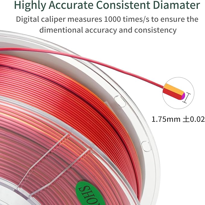 PLA 3D Printer Filament Bundle, Silk PLA Filament Dimensional Accuracy +/- 0.02 - Image 5