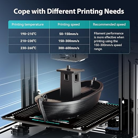HP PLA Plus Filament 1.75mm, 1kg SUNLU 3D Printer Filament - Image 3