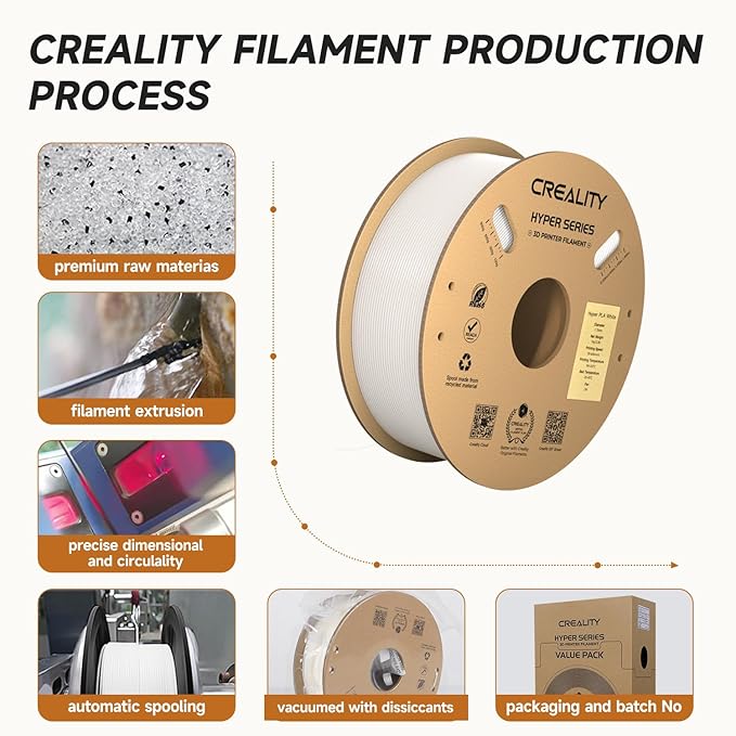 Official CREALITY Hyper PLA Filament 1.75mm White 2KG, 30-600mm/s High Speed - Image 2