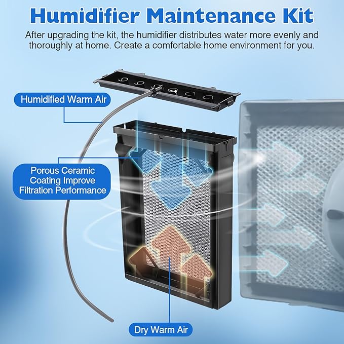 Enhon 1 Pcs Humidifier Maintenance Kit - Image 3